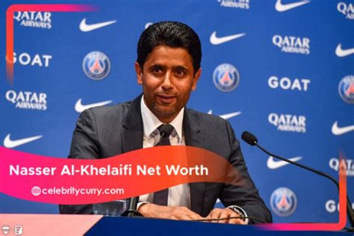 Nasser Al-Khelaifi Height, Weight, Net Worth, Age, Birthday, Wikipedia, Who, Instagram, Biography